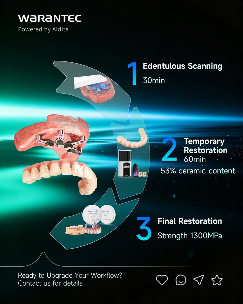Aidite TrueFit Pro5